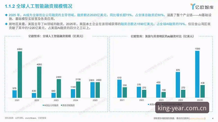 金年会app下载2026最新版本 揭秘金年会app下载2026最新版本:从行业趋势看数字娱乐平台的进化逻辑