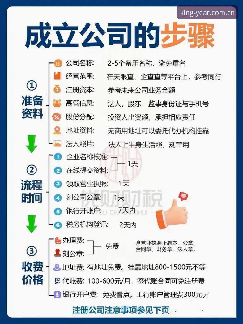 金年会注册步骤使用指南 金年会注册步骤使用指南详解